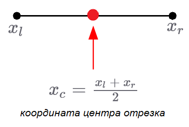 формула для нахождения координаты середины отрезка
